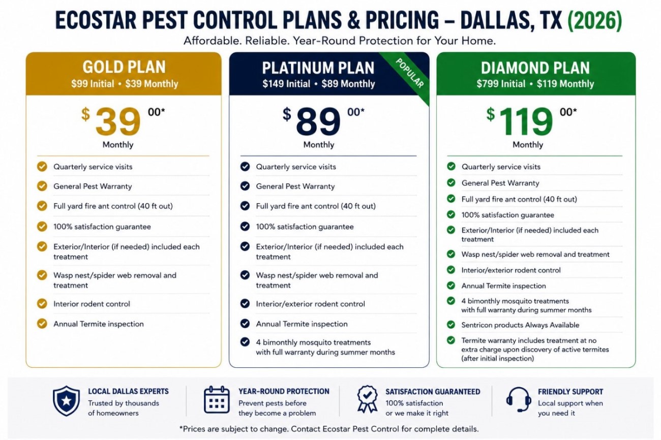Ecostar Pest Control Plans & Pricing in Dallas TX (2026)